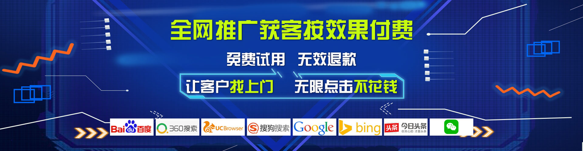 申扎sem投放